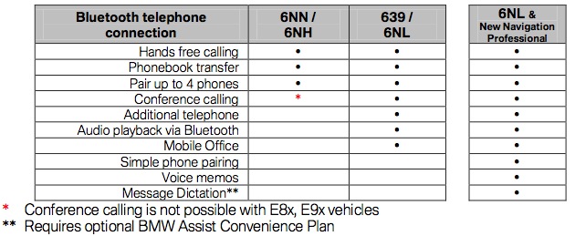 Name:  bluetooth.jpg
Views: 448
Size:  66.4 KB