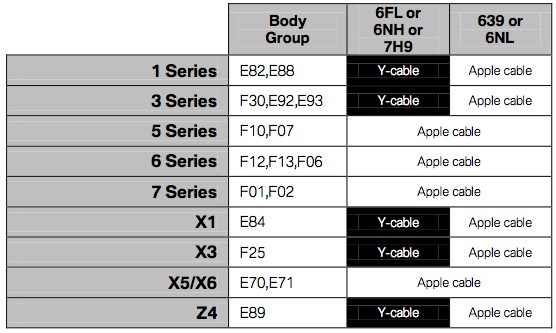 Name:  y-cable2.jpg
Views: 444
Size:  65.4 KB