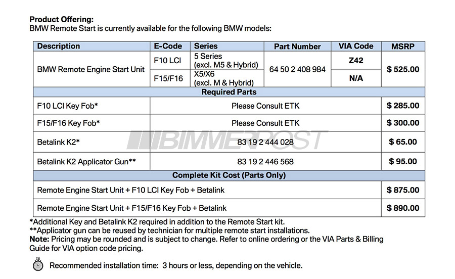 Name:  bmw-remotestart-3.jpg
Views: 54075
Size:  147.8 KB