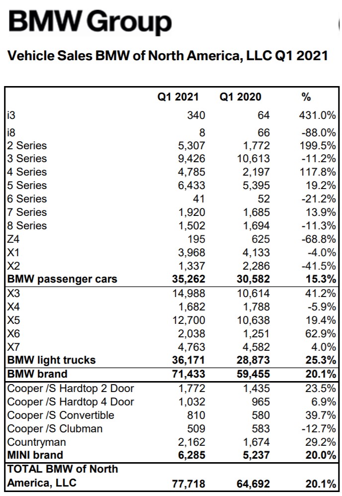 Name:  Series Sales.jpg
Views: 3197
Size:  170.0 KB