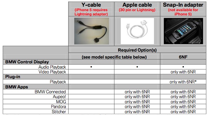 Name:  y-cable.jpg
Views: 453
Size:  92.3 KB