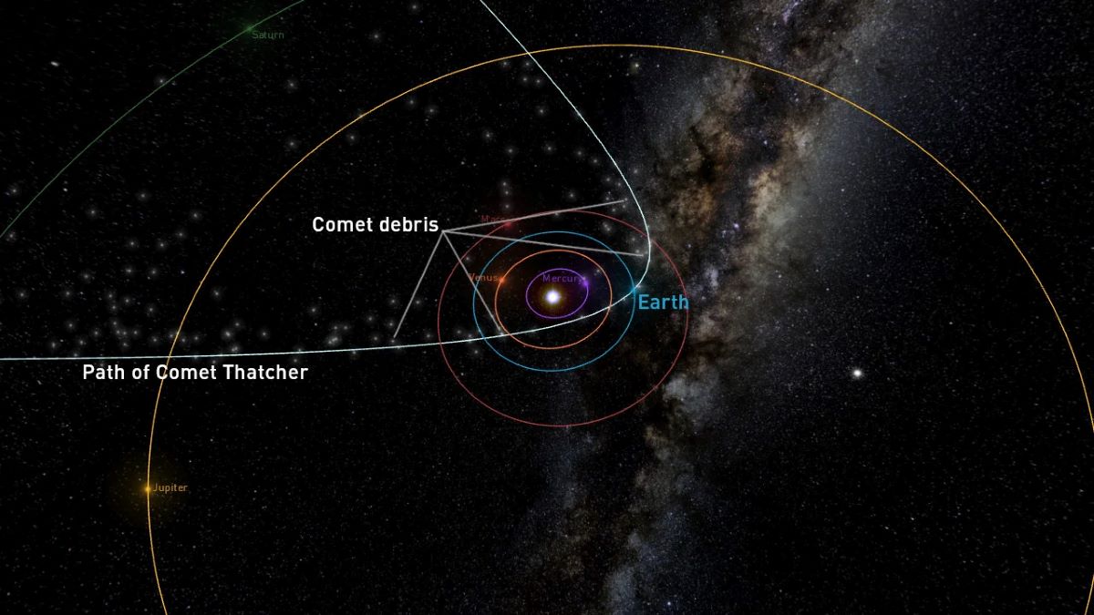 Name:  Lyrids-Comet-Thatcher-debris-meteorshowersdotorg.jpg
Views: 86
Size:  116.8 KB