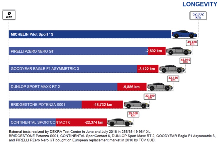 Name:  ps4-longevity.jpg
Views: 38666
Size:  83.6 KB