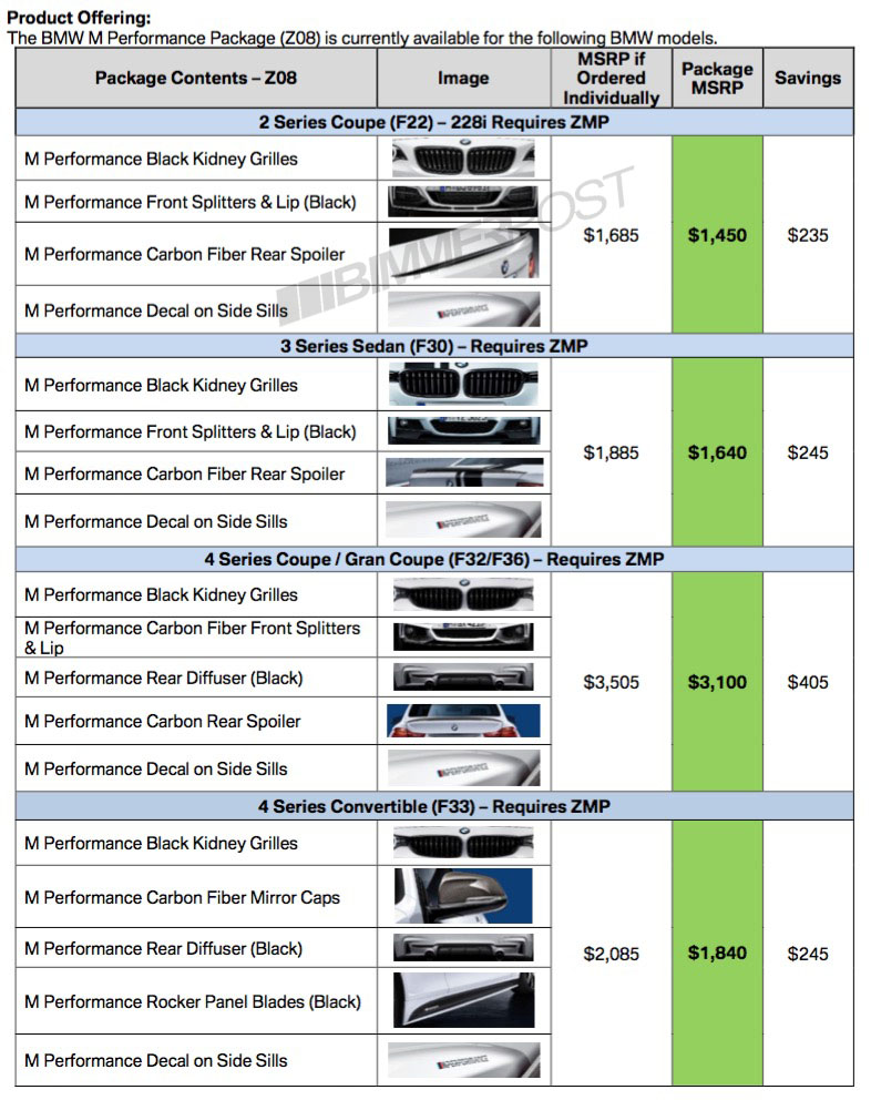 Name:  bmw-m-performance1.jpg
Views: 29700
Size:  201.3 KB